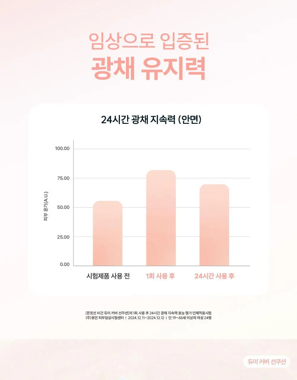 [리필기획] 톤핏선 파데프리 비건 얇착밀착 선쿠션 2종 택1(핑베톤업/베베톤업) SPF50+ PA++++ 상세페이지 16